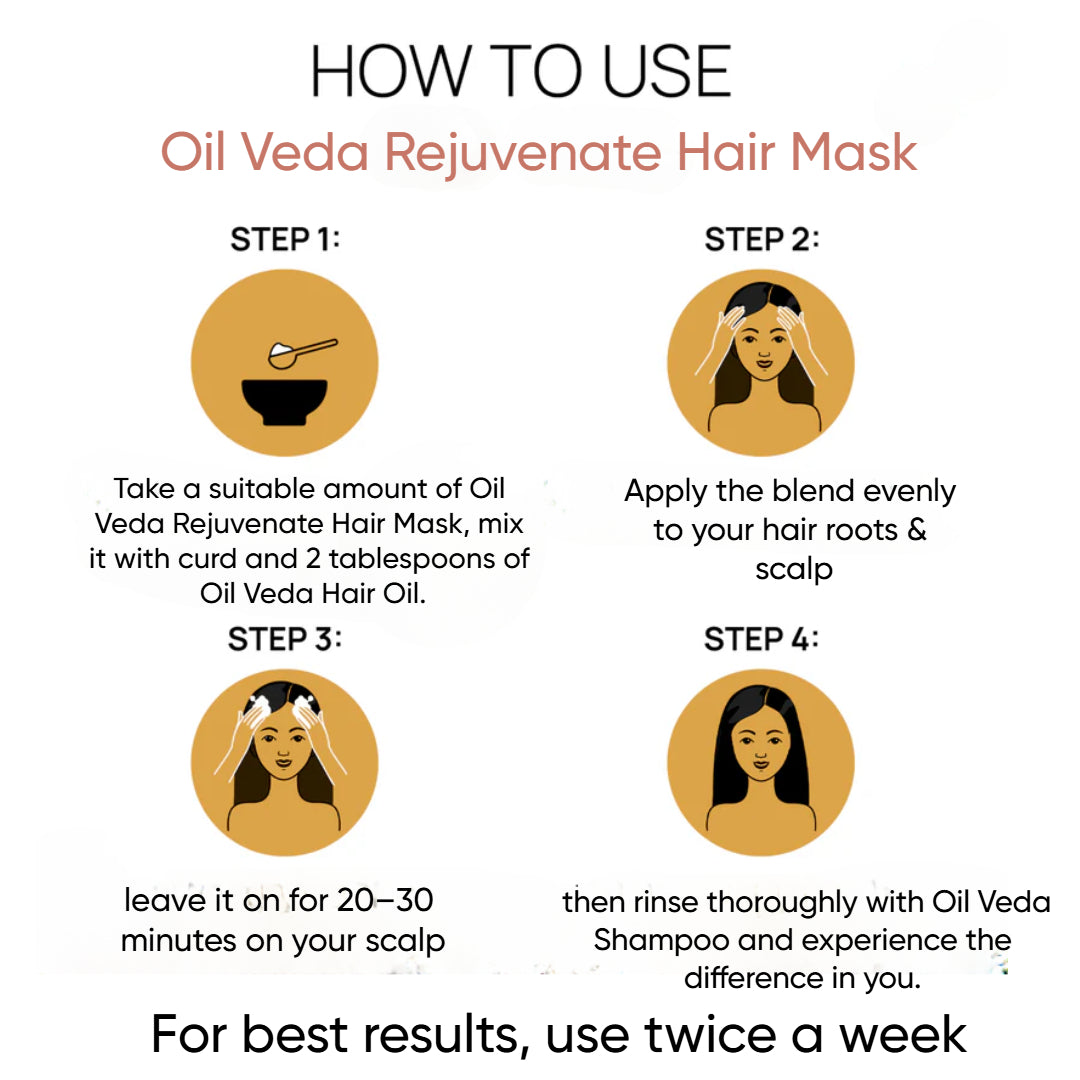 Oil Veda Rejuvenate Hair Mask